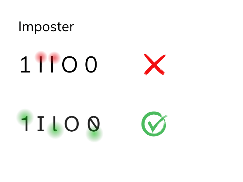 Imposter: Schriften die zeigen was Imposter sind. Es sind die 1, das grosse I und das grosse O sowie ein 0 abgebildet.