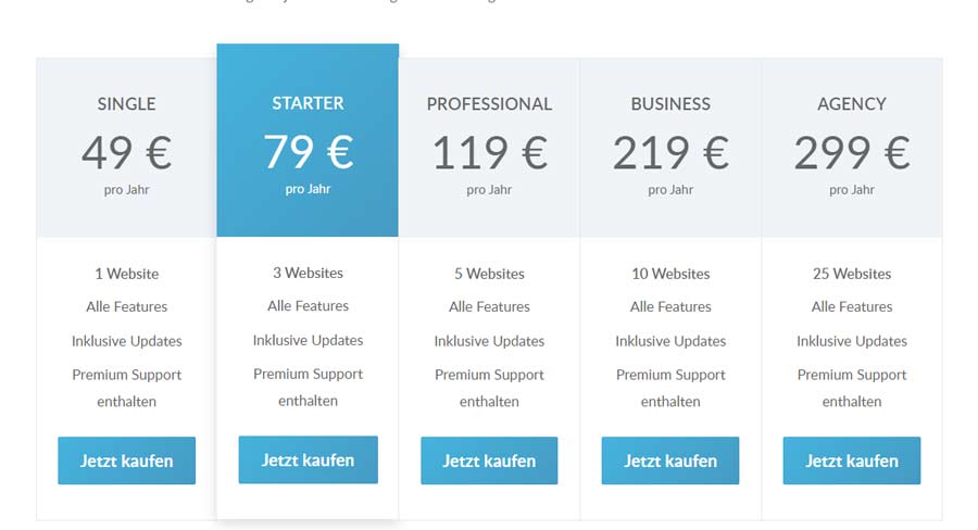 Real Cookie Banner Plugin kaufen Real Cookie Banner Plugin kaufen