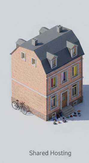 Illustration eines WG-Hauses als Metapher für Shared Hosting, beschriftet mit dem Text 'Shared Hosting'