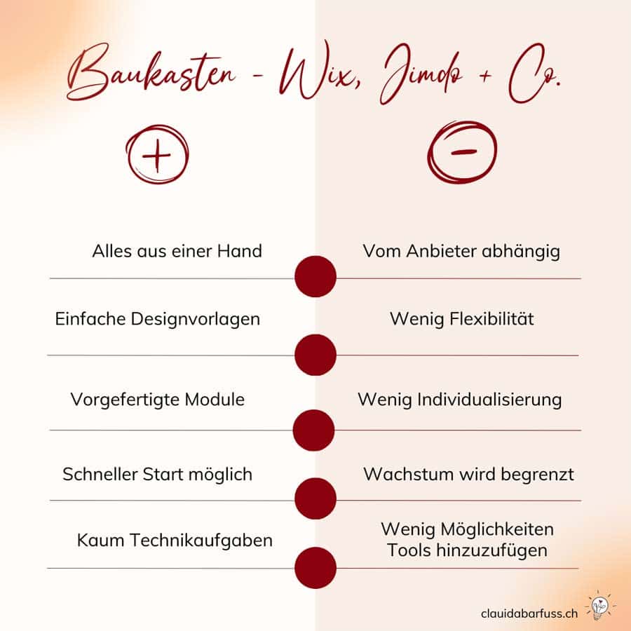 Eine &Uuml;bersicht &uuml;ber die Vor und Nachteile von Jimdo und Wix.