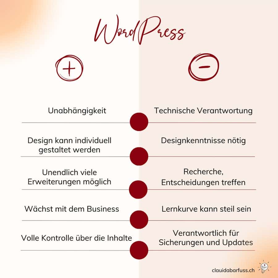 Eine &Uuml;bersicht &uuml;ber die Vor und Nachteile von WordPress.